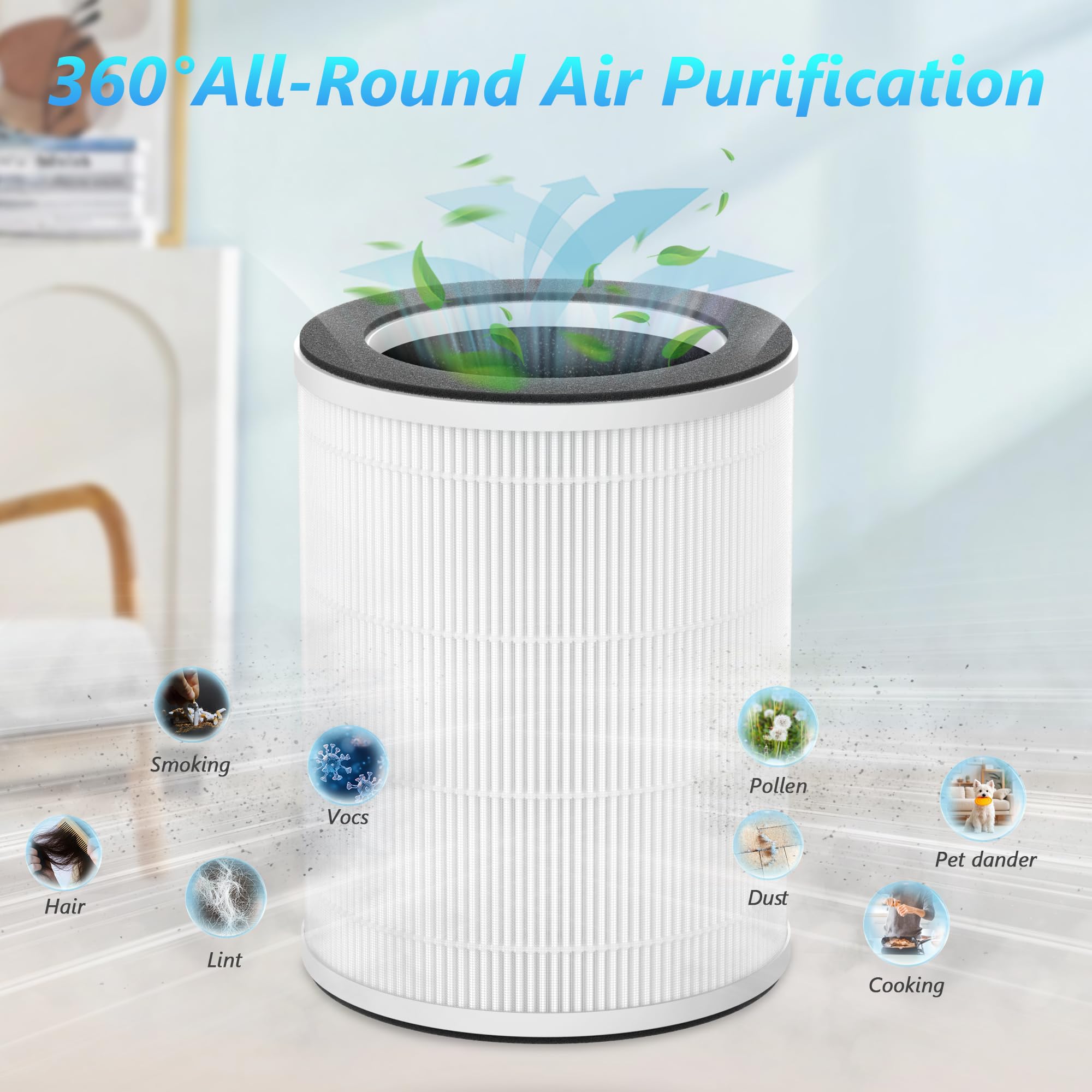 Amazon.com: CFKREYA 2-Pack Replacement Filter for XenonLab